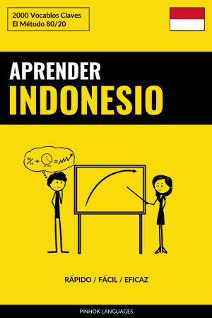 Aprender Indonesio - Rápido / Fácil / Eficaz